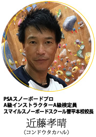 近藤プロ